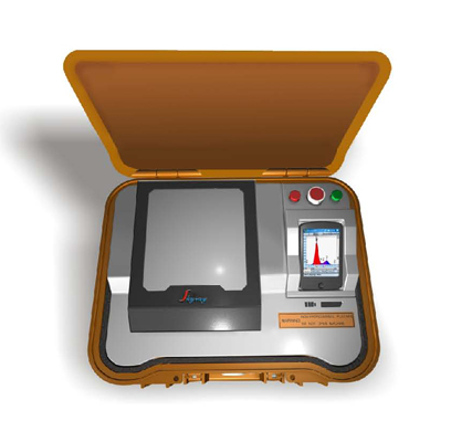портативный спектрометр Portable